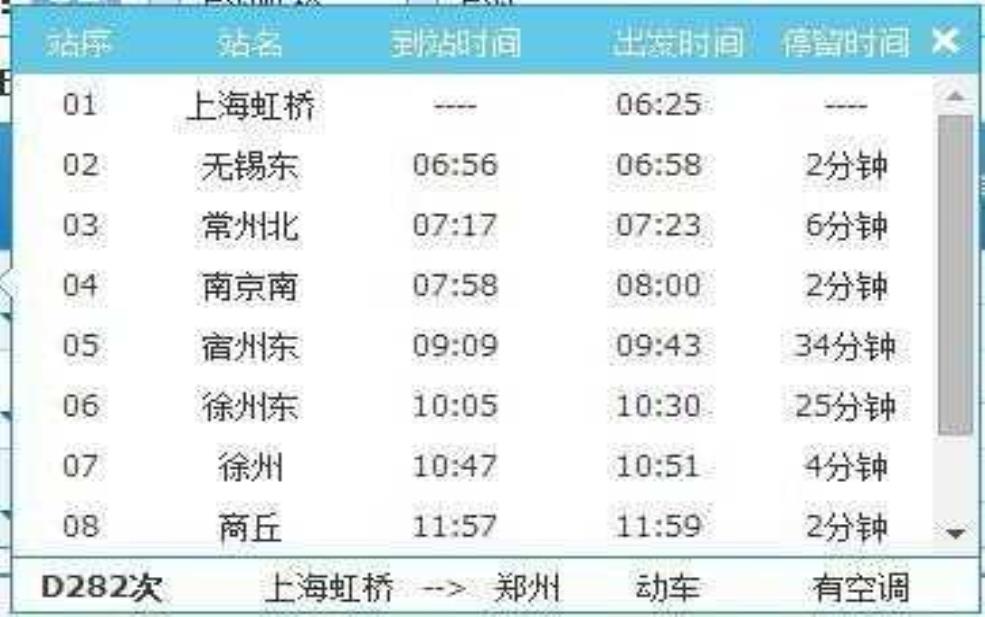  上海到商丘的火车_快速便捷的出行选择 