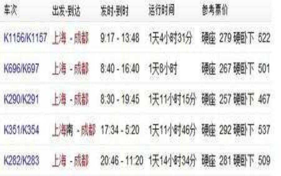 上海到成都的火车时刻表_方便你的出行计划