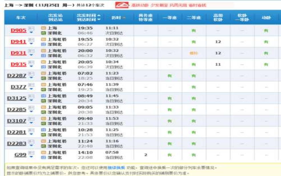上海到深圳高铁_票价及时刻表详解