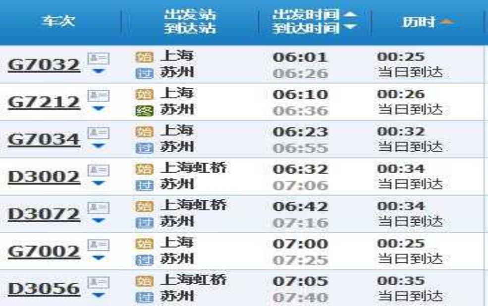 上海到苏州动车时刻表_轻松计划您的出行时间