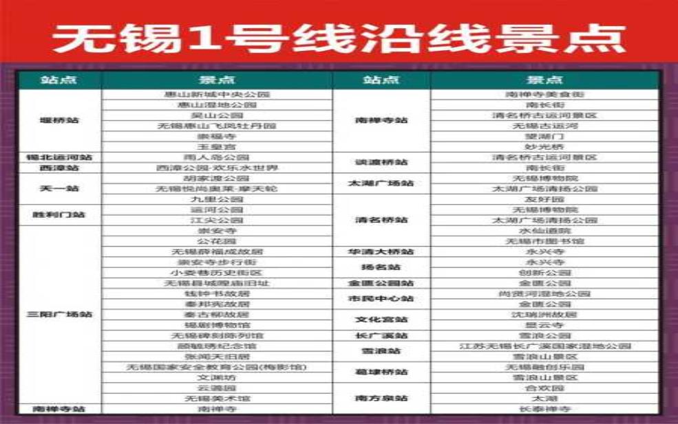  东胜西站_如何便捷出行和周边景点介绍 