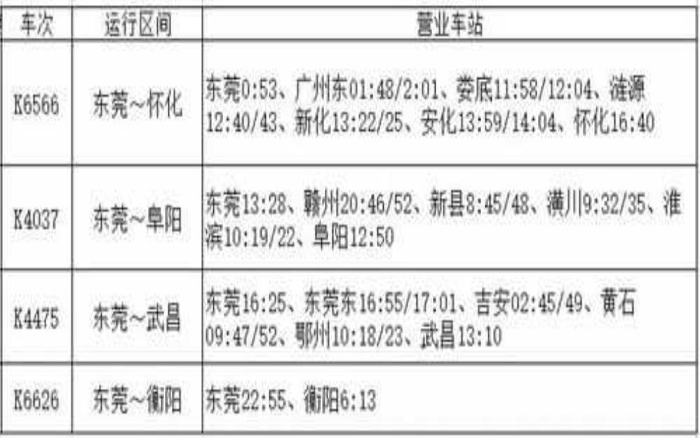  东莞火车站时刻表_如何查找最新信息？ 