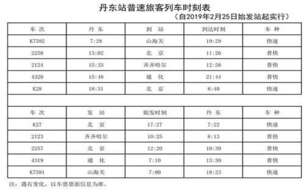 丹东列车时刻表_最新查询及使用技巧