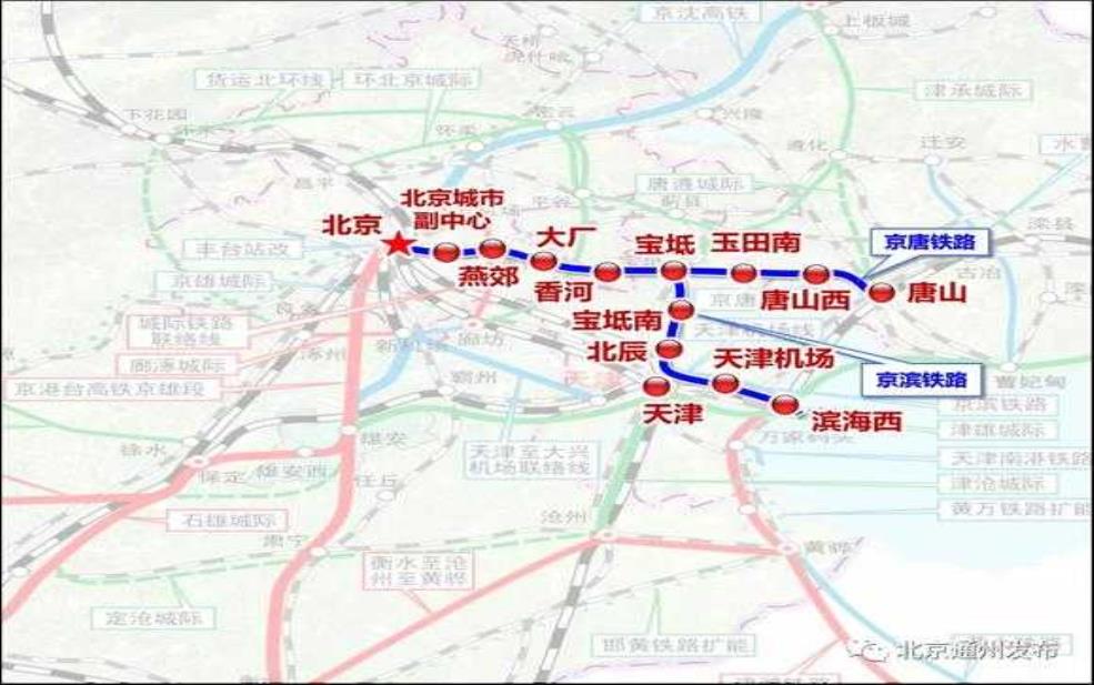 京唐城际_如何改变你的出行方式?