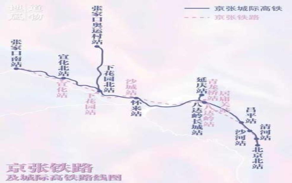 京张城际铁路_如何改变北京与张家口的交通格局?