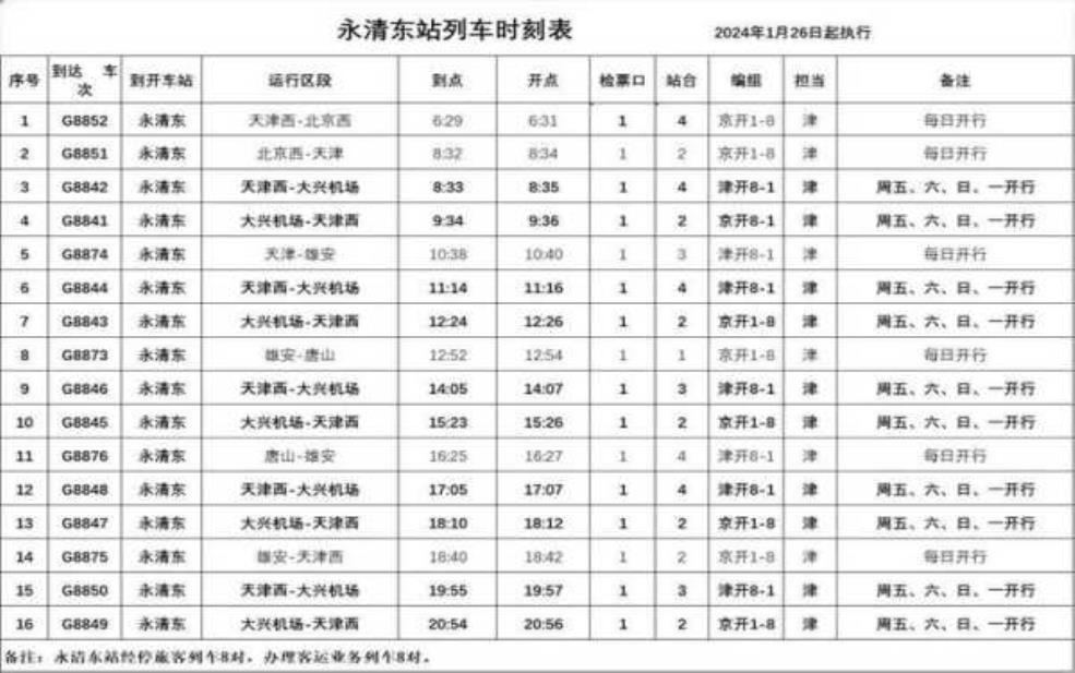 京津城际铁路时刻表_最新时刻一览与购票指南