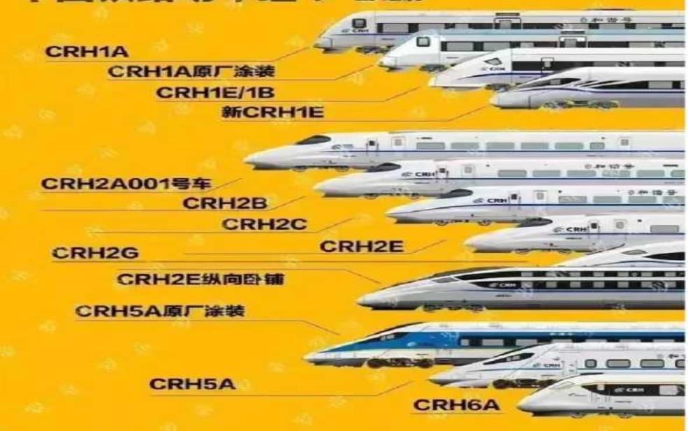  动车是什么车_特点与功能详解 