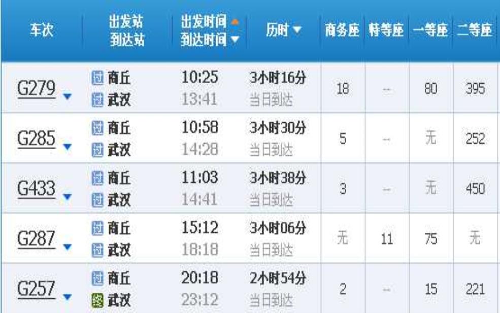 动车票查询时刻表_如何快速获取准确信息?