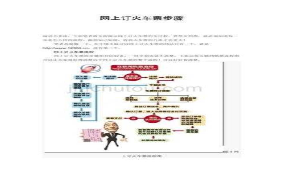动车票网上订票_如何轻松解决订票难题?