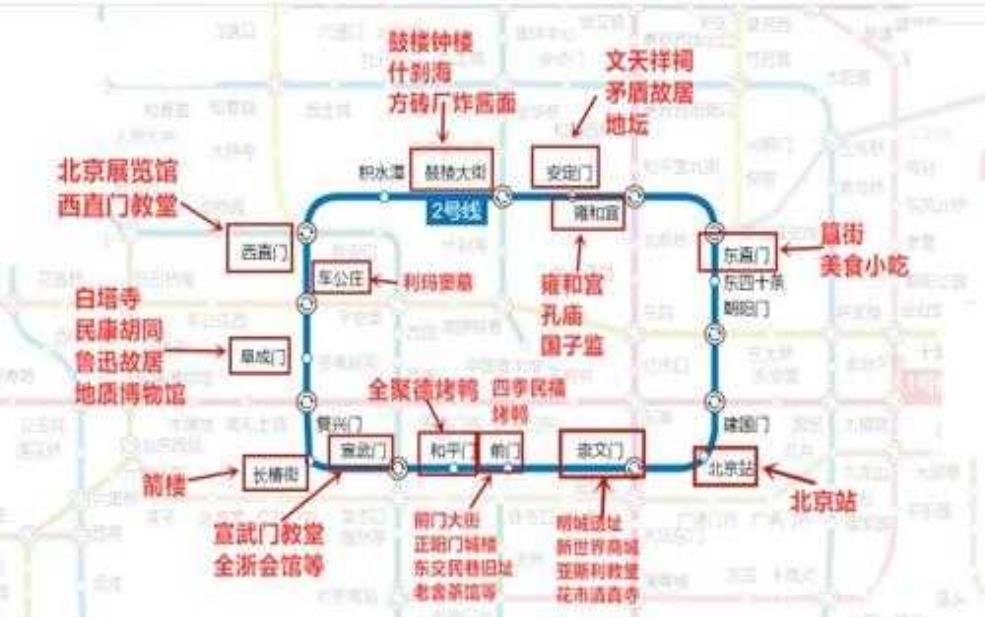  北京东站_如何快速到达和周边景点介绍 