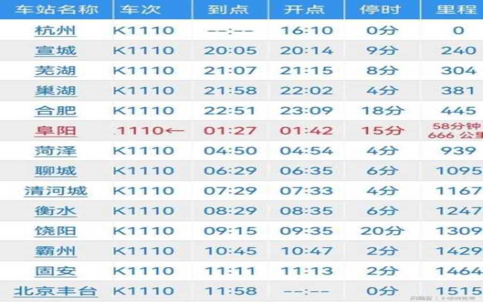  北京到杭州的火车时刻表_快速查询与最新动态 