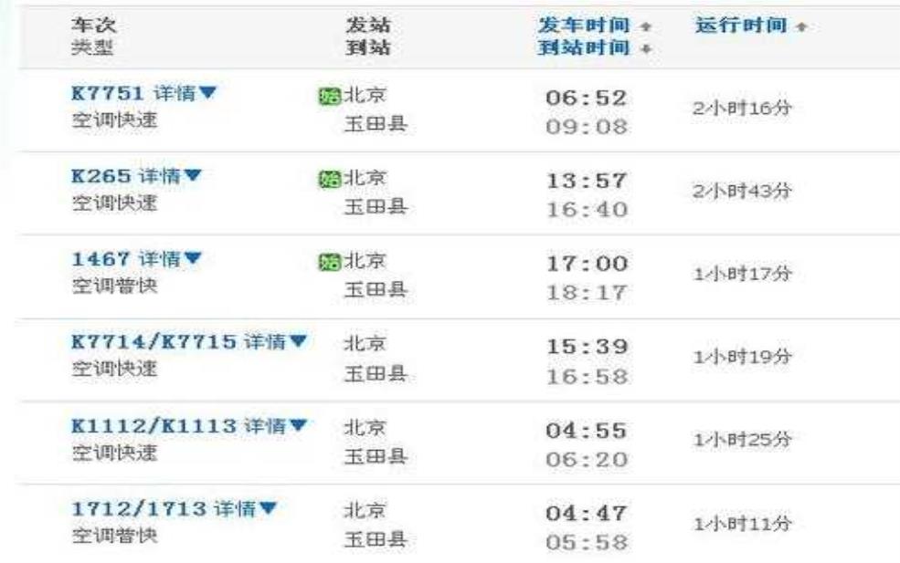  北京到玉田的火车_便捷出行攻略与时刻表 