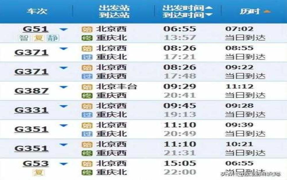  北京到重庆动车时刻表_最新时刻一览与购票指南 