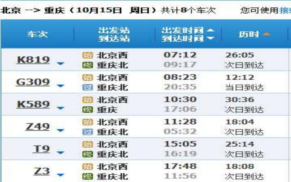 北京到重庆动车时刻表_最新时刻一览与购票指南