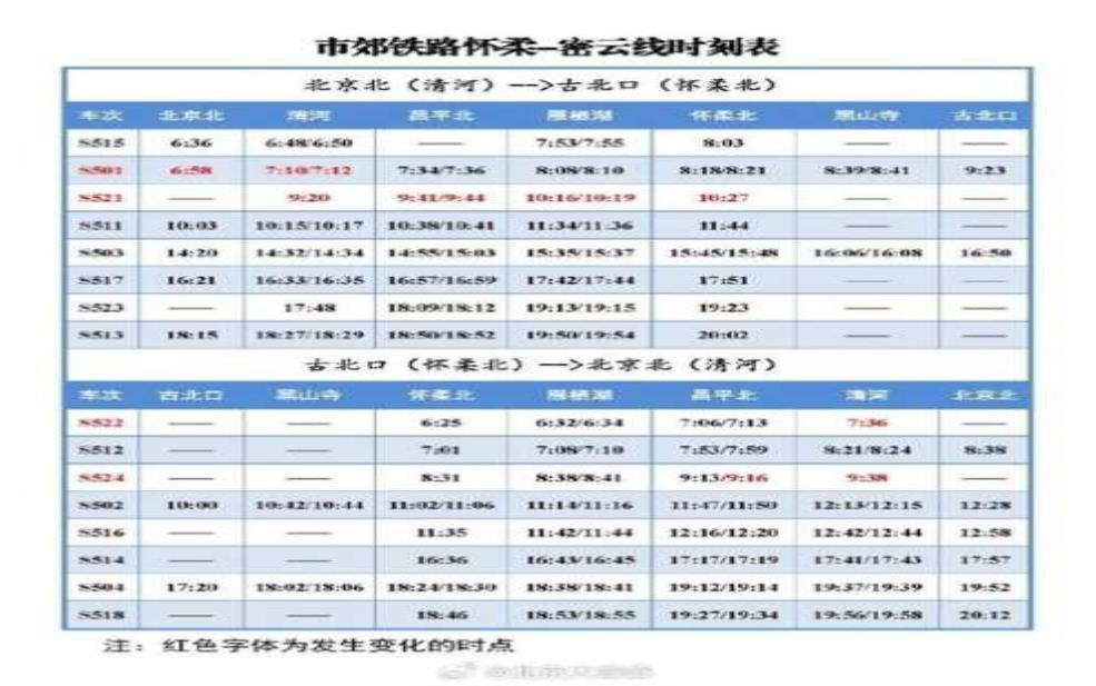 北京北站列车时刻表_查询快速出发时刻的方法
