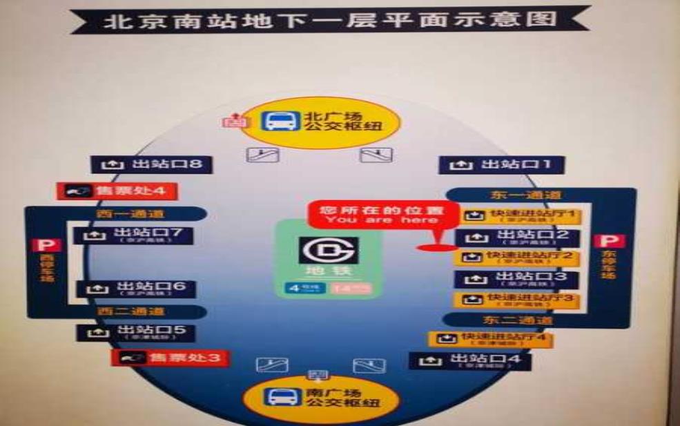 北京南站位置_如何找到最佳出入口