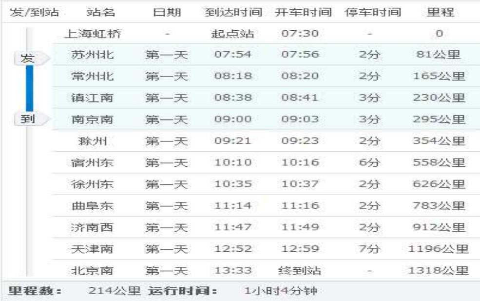 南京到苏州动车时刻表_如何快速获取最新信息