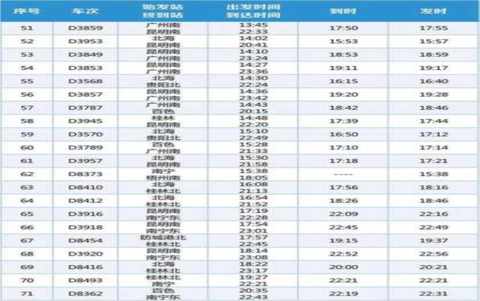  南宁火车站时刻表_如何查询最新列车信息 
