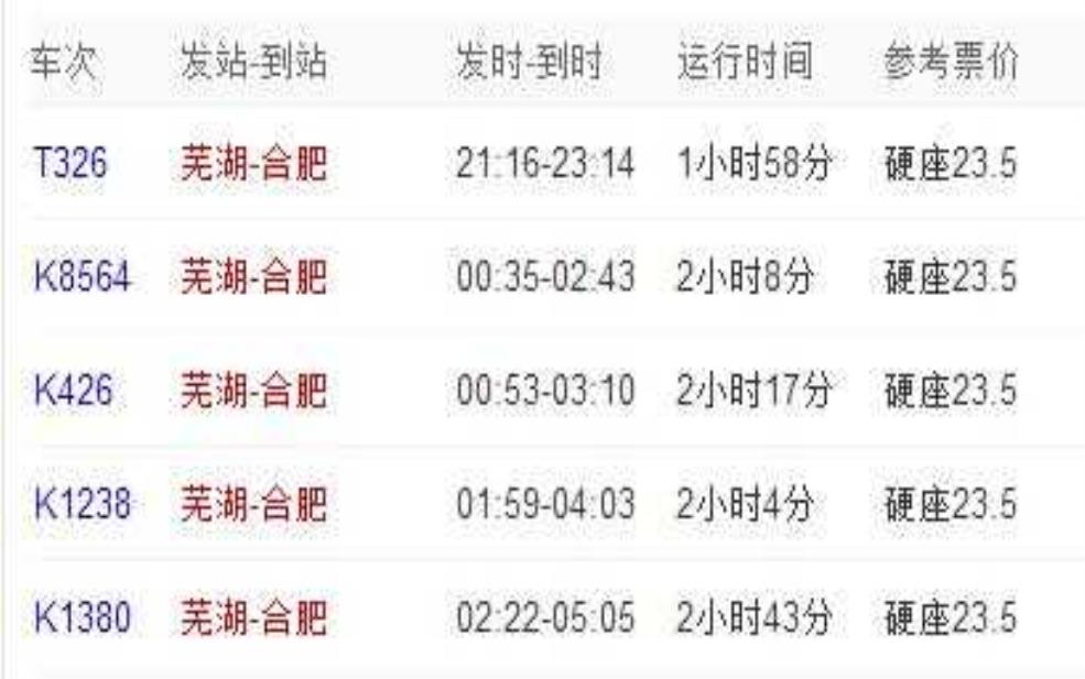 合肥到芜湖的火车_如何选择最佳车次?