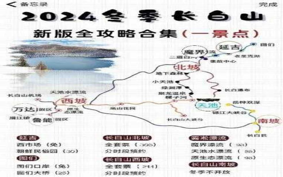  吉林火车站_如何快速到达及周边景点介绍 