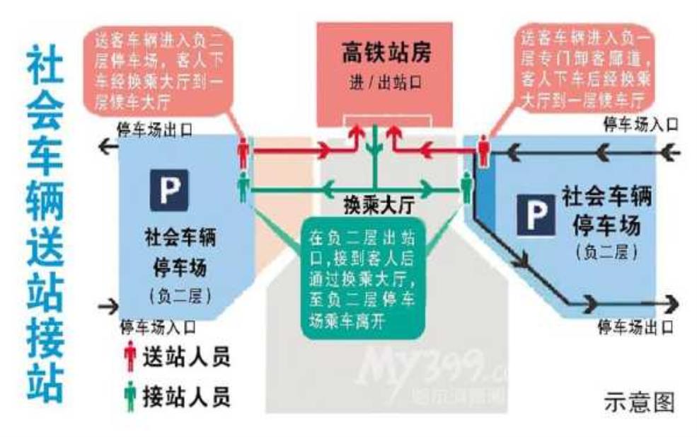  哈尔滨西站_如何选择最佳出行方式？ 