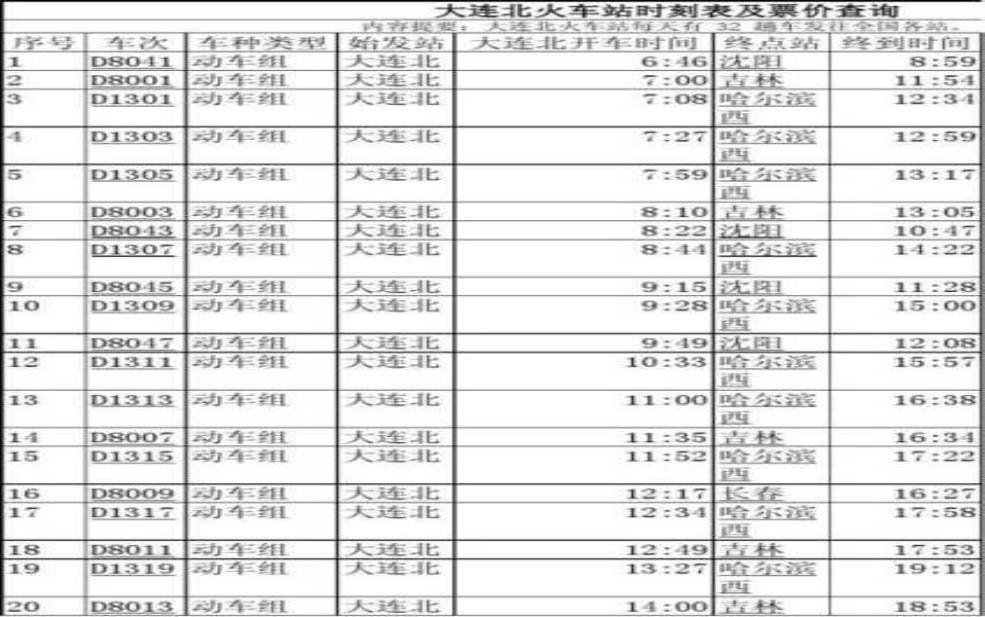  大连火车站官网_查询车次和购票信息 