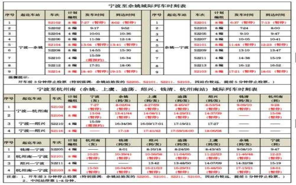  宁波列车时刻表_最新时刻查询与注意事项 