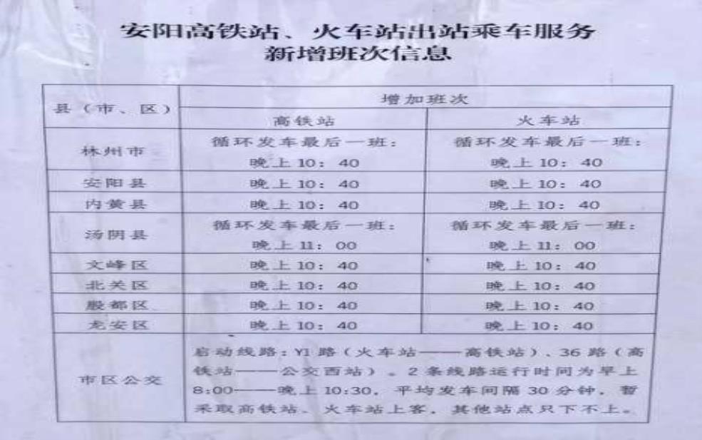  安阳火车站电话_如何拨打与查询信息？ 