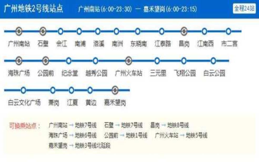  广州地铁二号线_畅游广州的便捷交通选择 