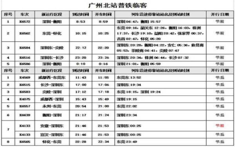  广州火车站列车时刻表_最新时刻一览与查询方式 