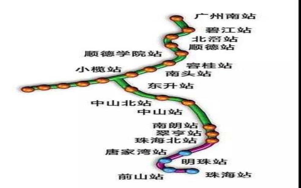 广珠城轨_未来出行的新选择是什么?