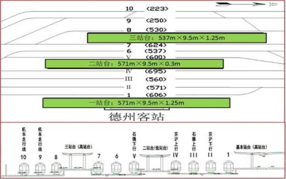  德州东站_如何方便到达与周边设施介绍 