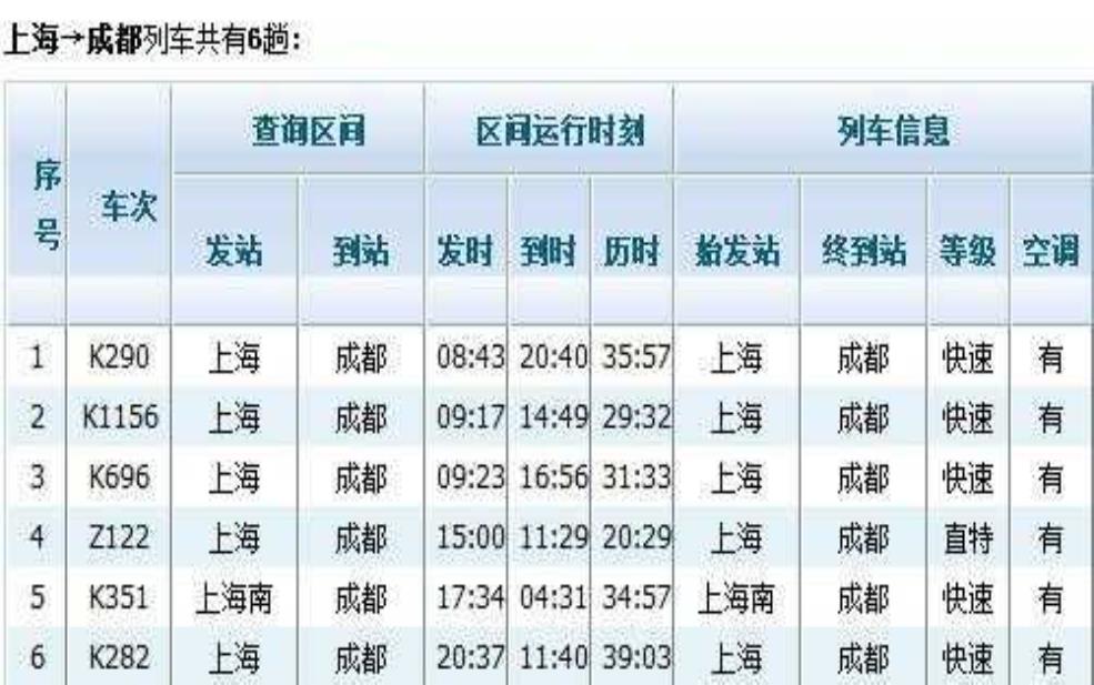  成都到上海动车时刻表_最新时刻与购票指南 