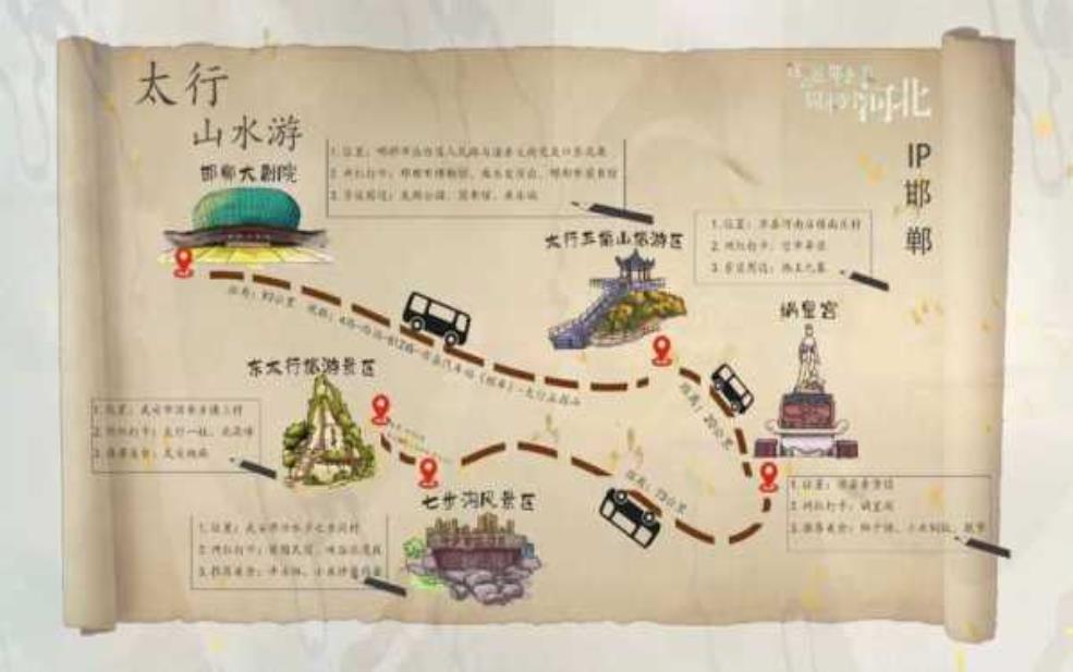  旅游景点网站_发现最佳旅行目的地的秘密 