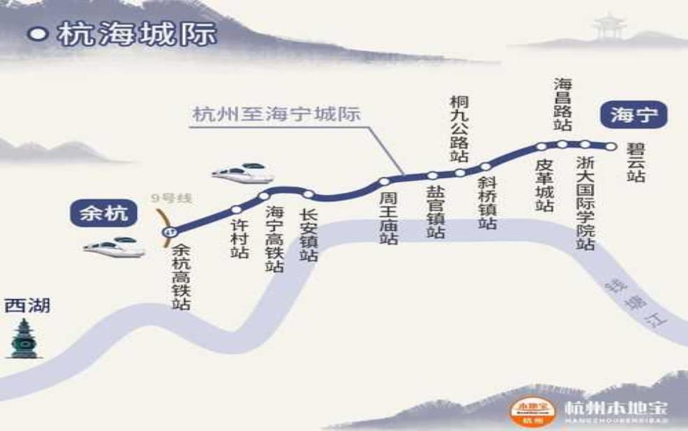 杭海城际铁路_未来出行的新选择是什么?