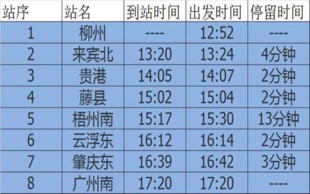 柳州到南宁的火车时刻表_最新攻略与注意事项