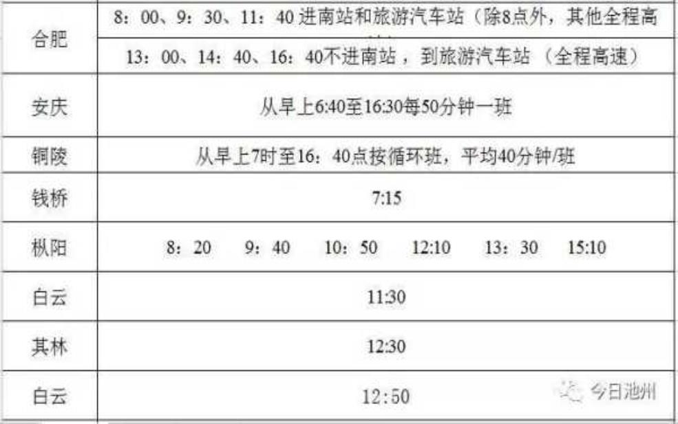  池州火车站_如何获取最新时刻表？ 