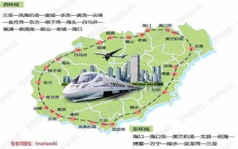 海南高铁_怎样改变旅游和交通?