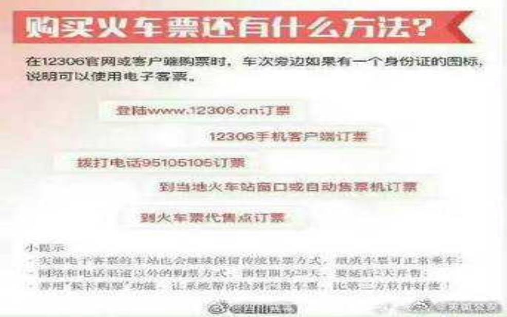  火车票电话预订_如何快速方便完成？ 