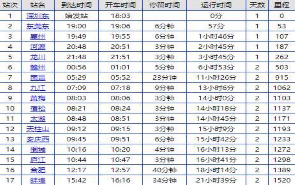  蚌埠火车站时刻表_最新查询与实用指南 