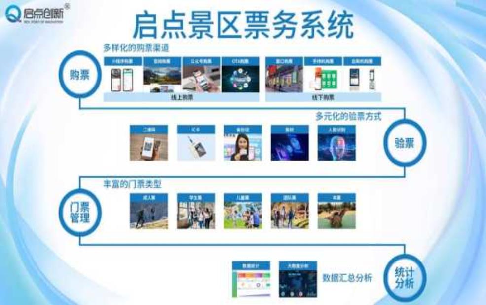 订票官网_如何选择最划算的票务平台
