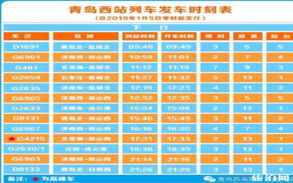  青岛火车时刻表_最新时刻和购票指南 