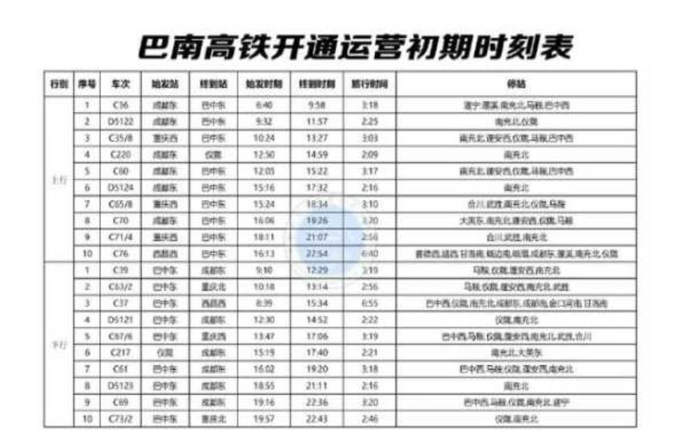  高铁时刻表_最新运行时间一览 