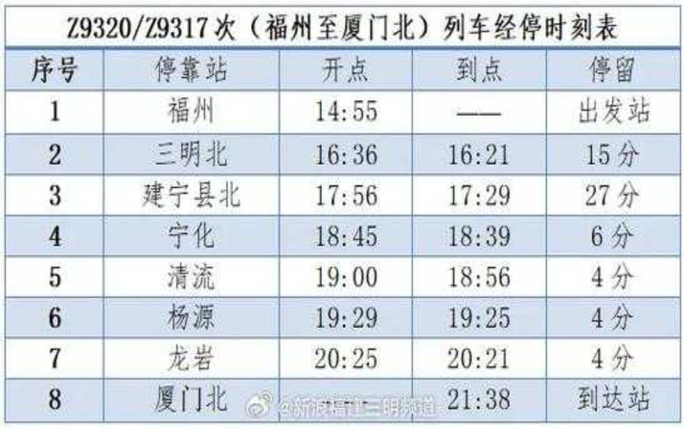 三明北站动车时刻表_最新时刻与购票指南