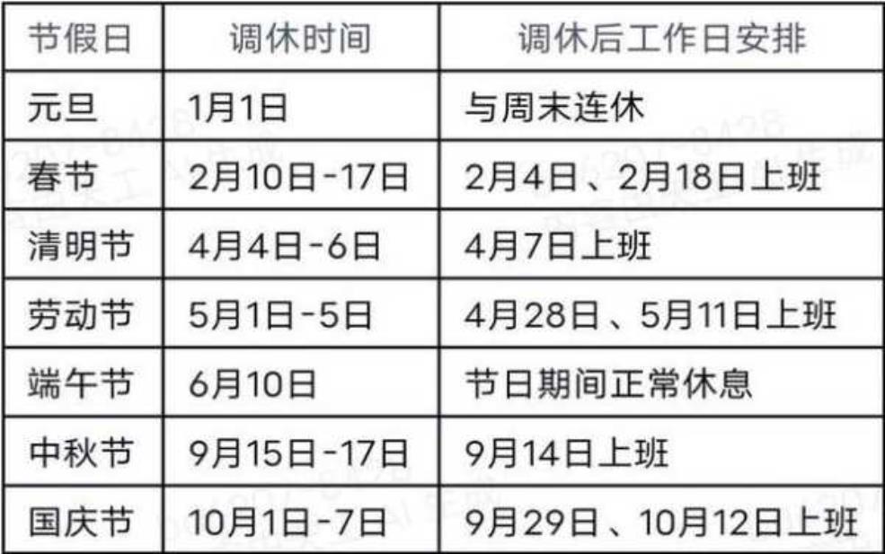  上班日期表2025_了解你的假期安排 