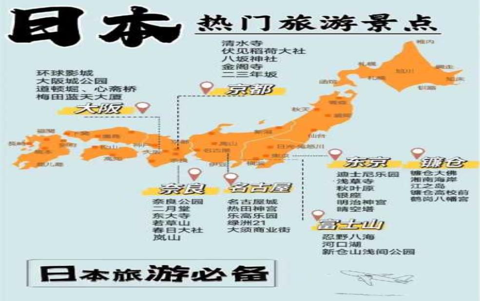  临海火车站在哪里_日本旅游的便捷交通选择 