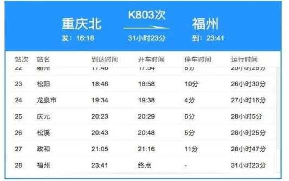  丽水火车站时刻表_查看最新列车信息与安排 