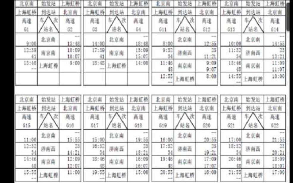  京沪高铁列车时刻表_最新时刻查询攻略 