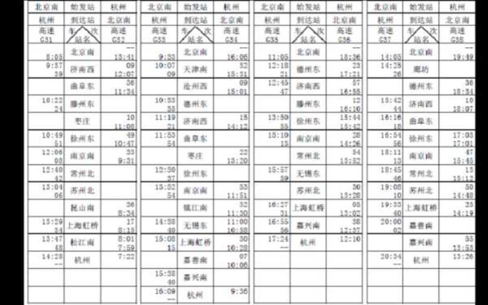  京沪高铁时刻表_最新班次及购票指南 