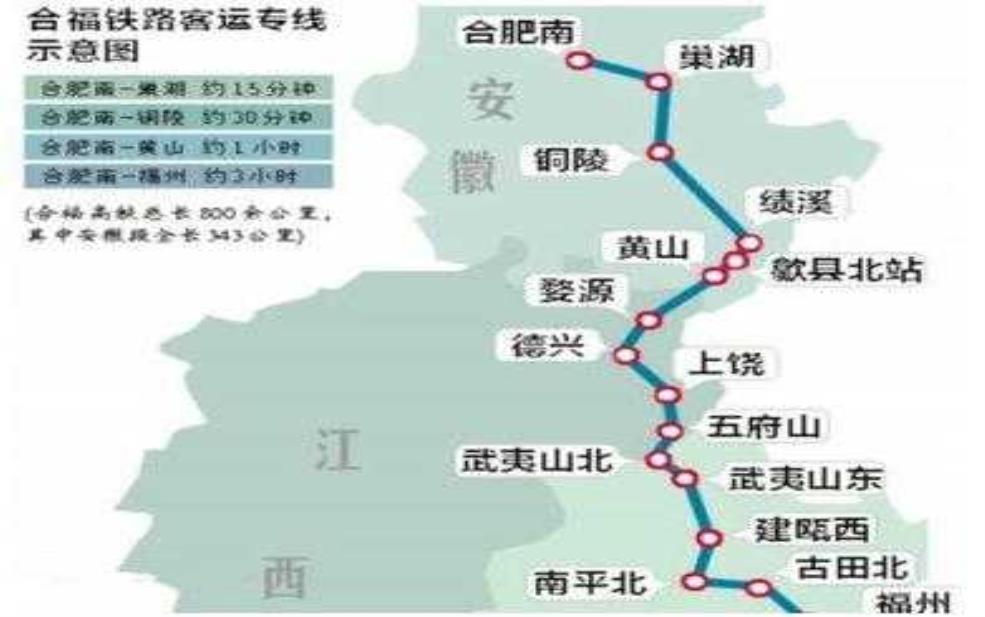  京福高铁_如何提升区域经济发展？ 